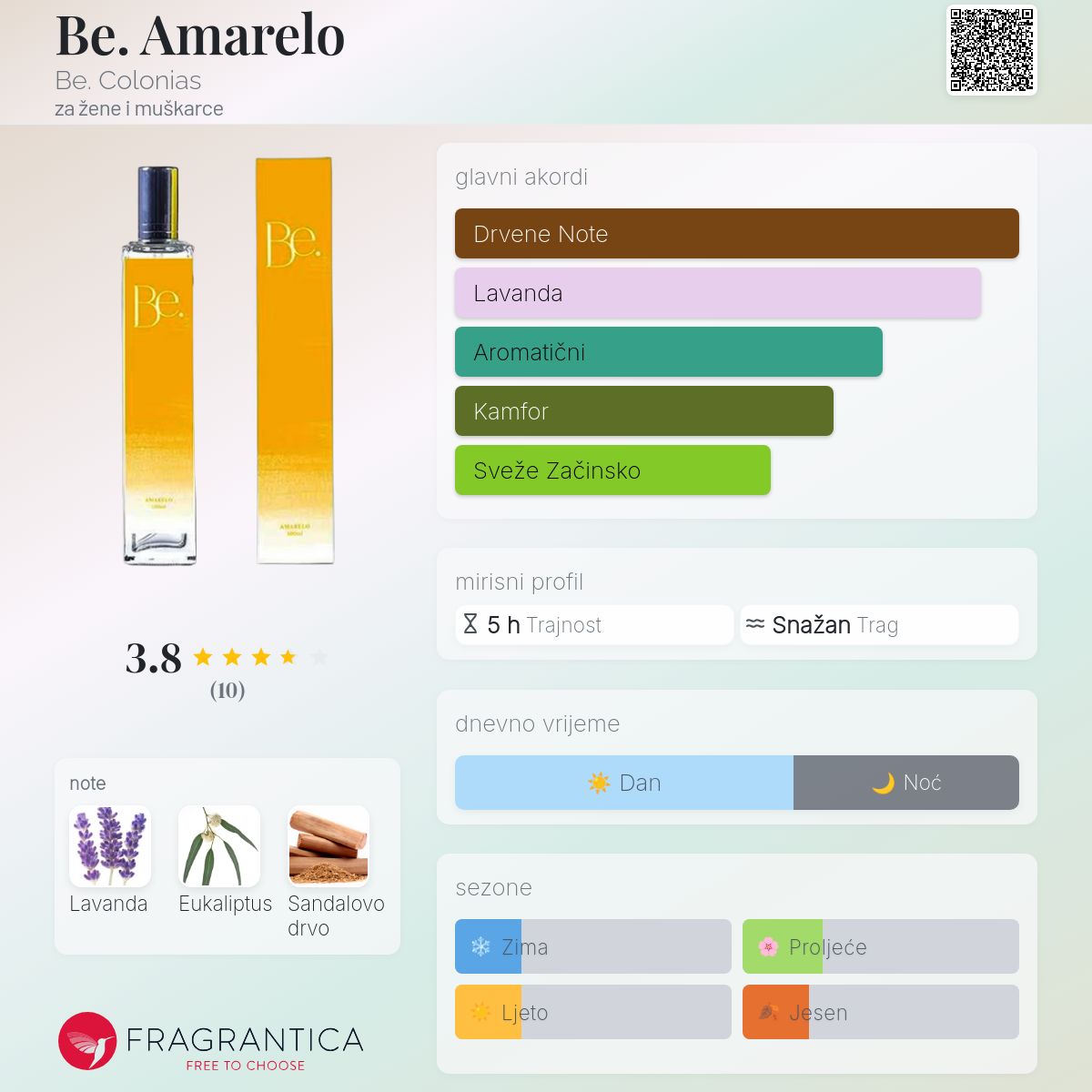 Be. Amarelo Be. Colonias parfem - parfem za žene i muškarce, image size:1200x1200